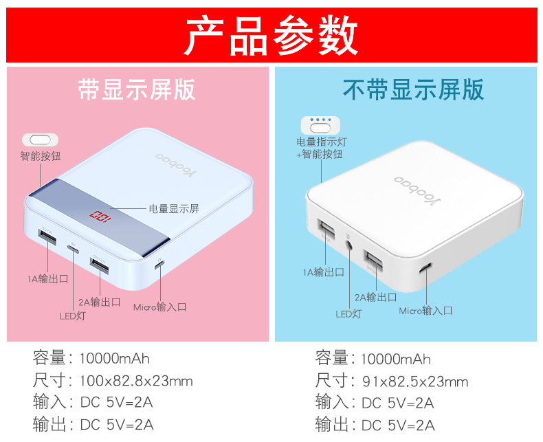 yoobao Yu Bo Po 10.000 mA sạc dung lượng cao nhanh phí vạn số mah đáng kể của sinh viên đi du lịch kê điện thoại di động OPPO Huawei LOGO thể được tùy chỉnh biểu đồ cửa hàng flagship chính thức ủy quyền - Ngân hàng điện thoại di động sạc dự phòng romoss