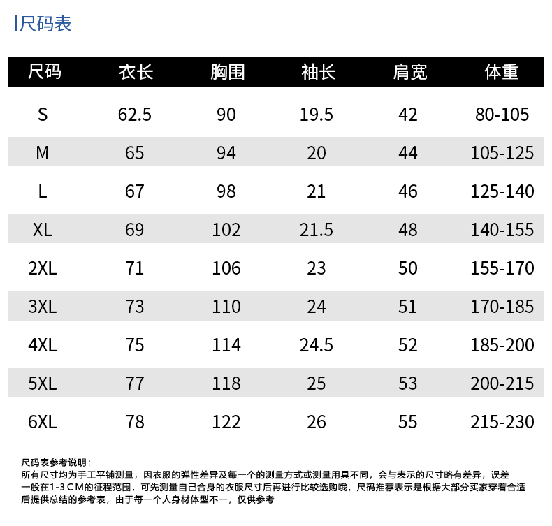 【GKO】新款ins纯棉短袖男装T恤潮