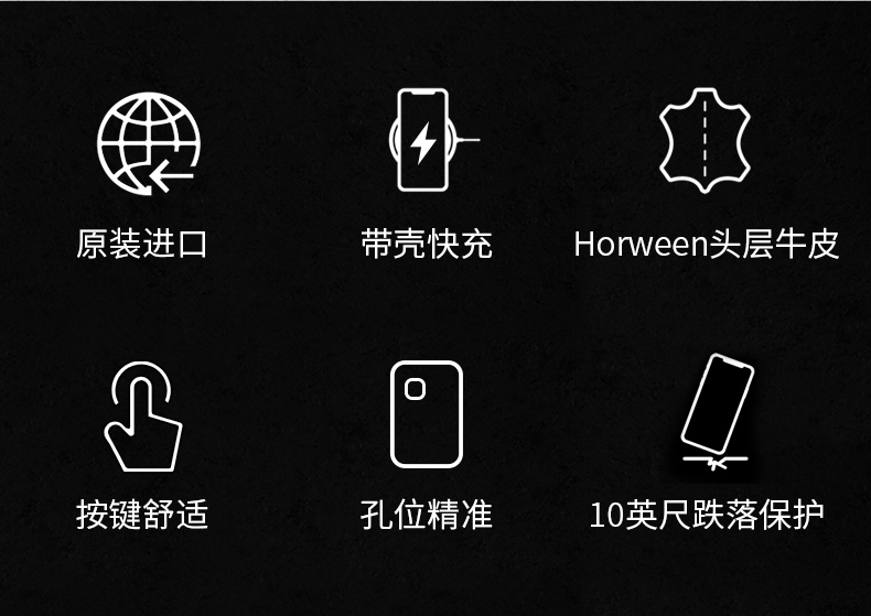 美国原装进口 NOMAD 苹果11/12全系列头层牛皮手机壳 图2