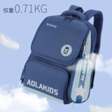 Детский школьный рюкзак со сниженной нагрузкой подходит для мужчин и женщин для принцессы, 1-3-4-6 года