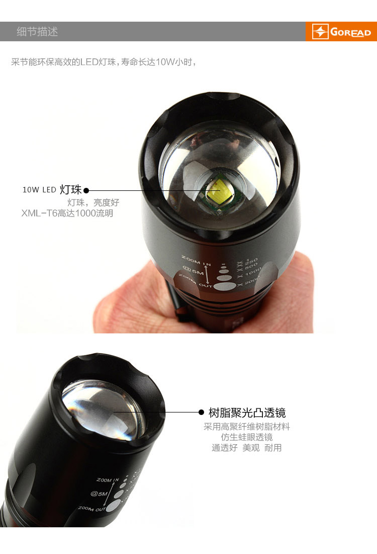 Y6 đèn pin zoom bóng đèn T6 18650 sạc đèn pin đèn pin chiếu sáng ngoài trời cố tự vệ đèn pin siêu sáng đội đầu
