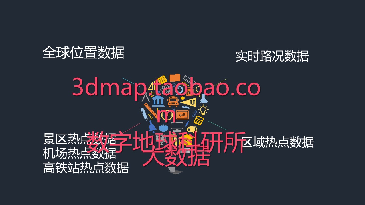 Jinan) Qingdao) Yantai) Weifang) Rizhao) Kunming) Guiyang real-time traffic data