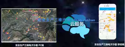 Safety production three-dimensional electronic sand table) Safety production inspection APP)Three-dimensional electronic sand table