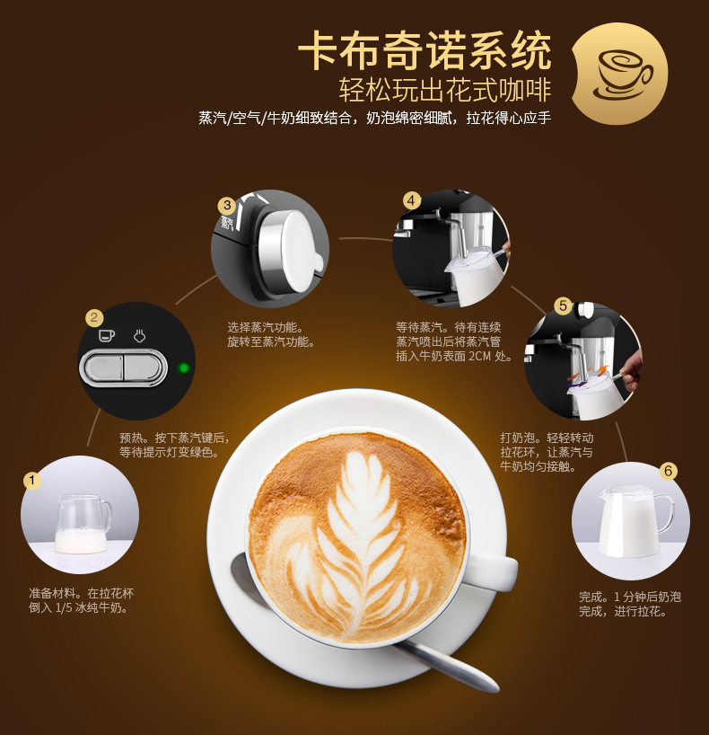 máy pha cà phê drip Donlim Dongling DL-KF5002 Máy pha cà phê 20 thanh bán tự động trực quan hóa điều khiển nhiệt độ đầy đủ - Máy pha cà phê máy pha cà phê bosch