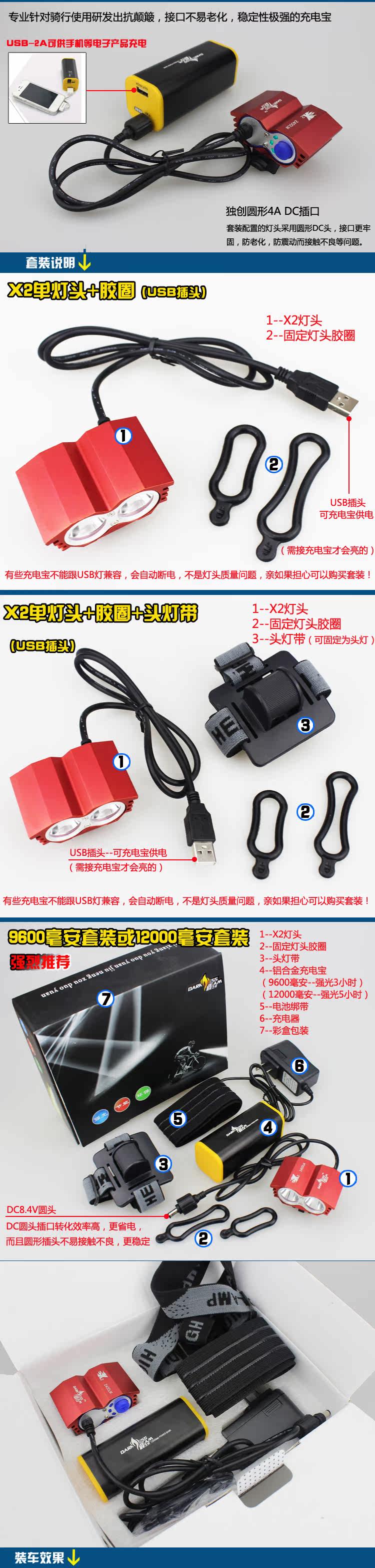 Lumière vélo DARKNESS BEAM - phare - Ref 2399868 Image 8