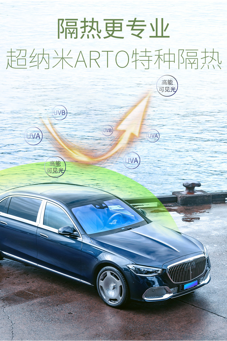 Car Front Windshield Sun Protection and Heat Insulation Special Full Car Heat Insulation Film Purple Front Windshield Glass Solar Film