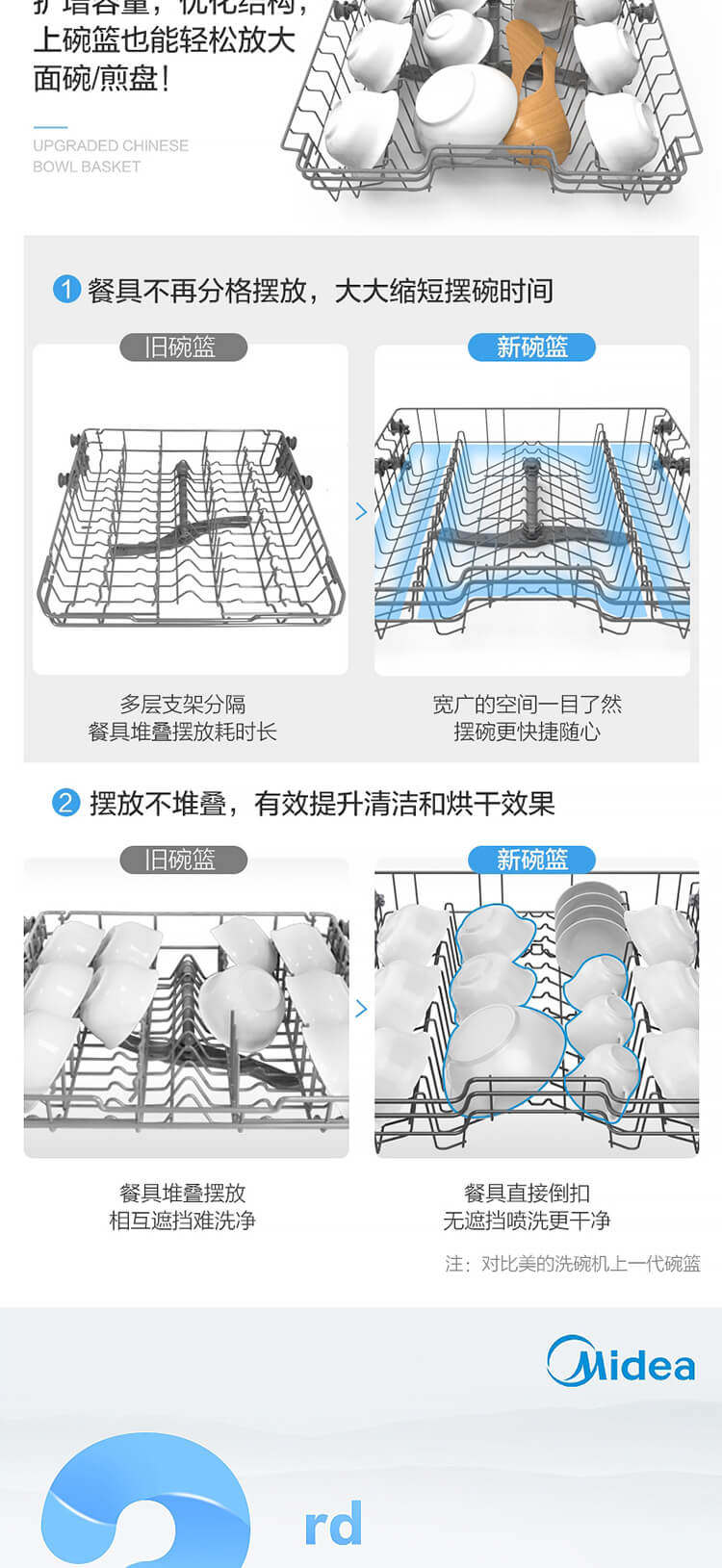 美的 K1 全自动 嵌入式洗碗机 可洗果蔬 8套 图16