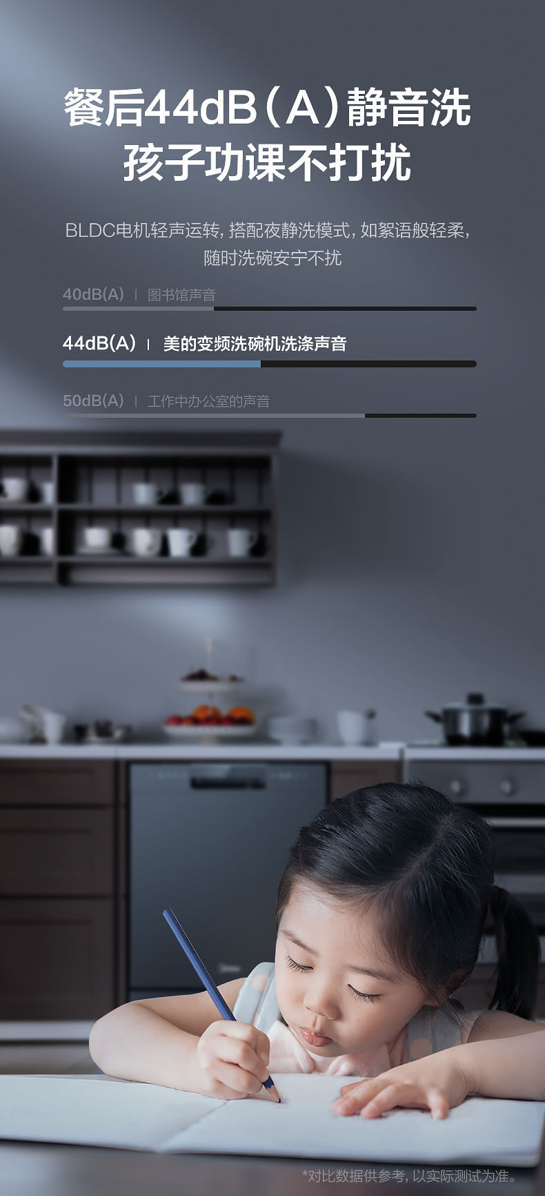 美的 RX600 洗碗机 13套 图10