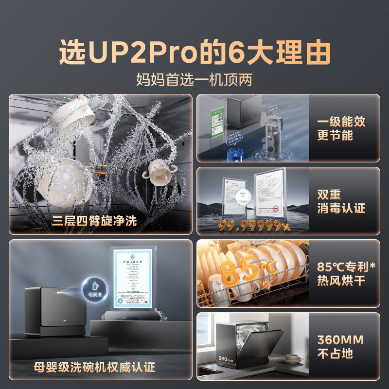 Midea Dishwasher Up2Pro Embedded Fully Automatic Household Countertop Maternal and Infant-Grade Disinfection Small-Sized 5-Set First-Class Water Efficiency