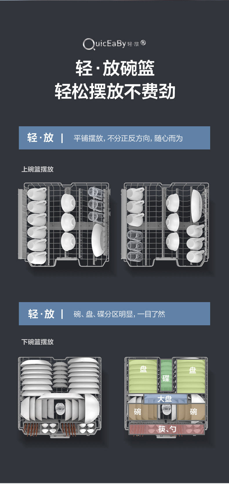 美的 RX600 洗碗机 13套 图11