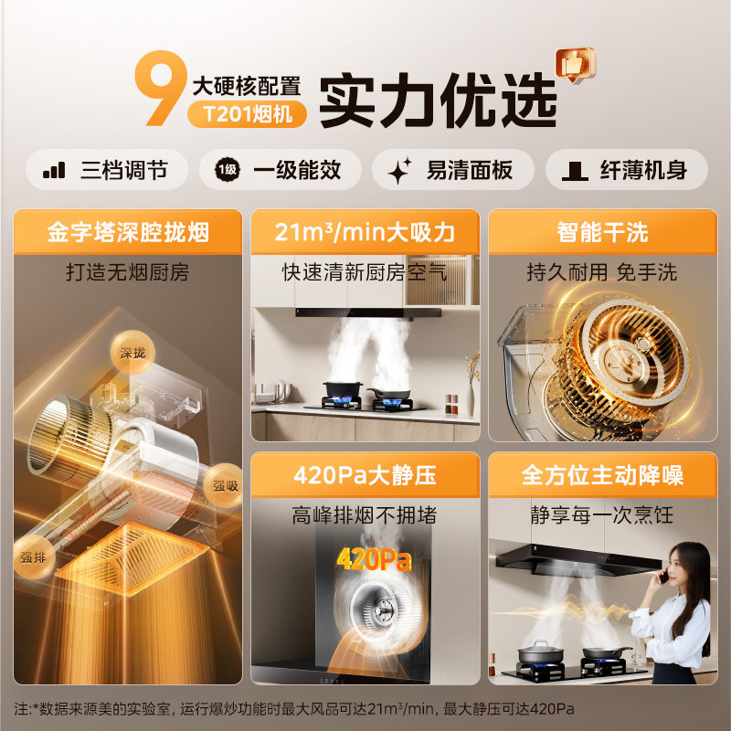 Midea Range Hood T36Pro for Home Kitchen, Large Suction Power, Wave Control, Smart Range Hood, Replacement for T201 Range Hood and Stove Set