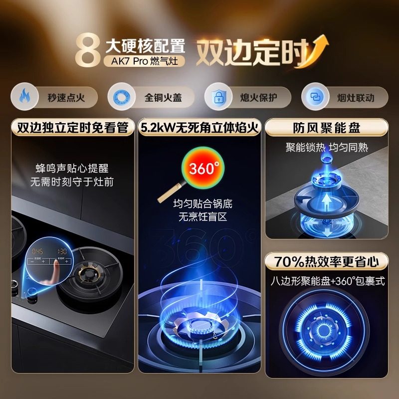 Midea Gas Stove Qd529 Natural Gas Household Double Stove Paired with Ak7Pro High-Power Stove Built-In Gas Stove