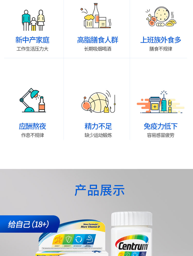 天猫国际官方直营 美版善存 男士复合维生素 120粒 增加肌能 提高免疫力 图10