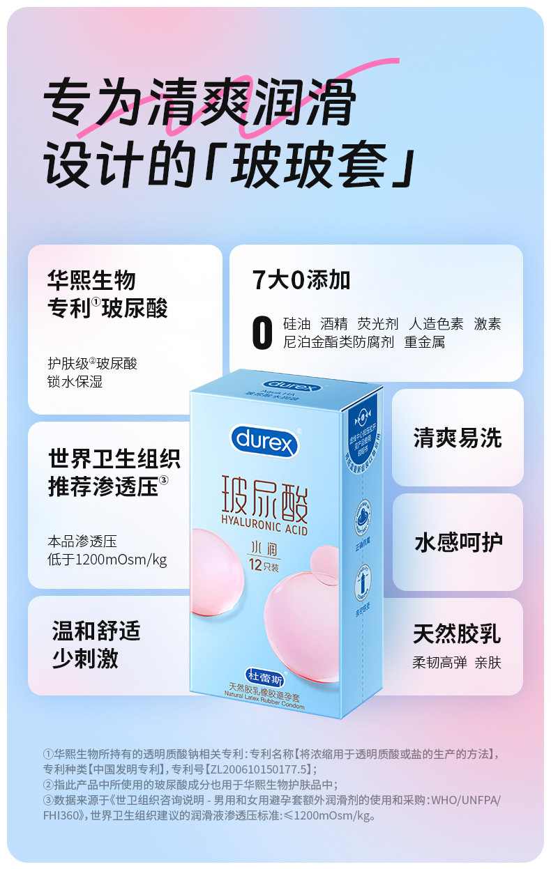 Durex Hyaluronic Acid Condoms, Ultra-Thin Water-Polyurethane, Moisturizing, 12-Pack — detail image 14