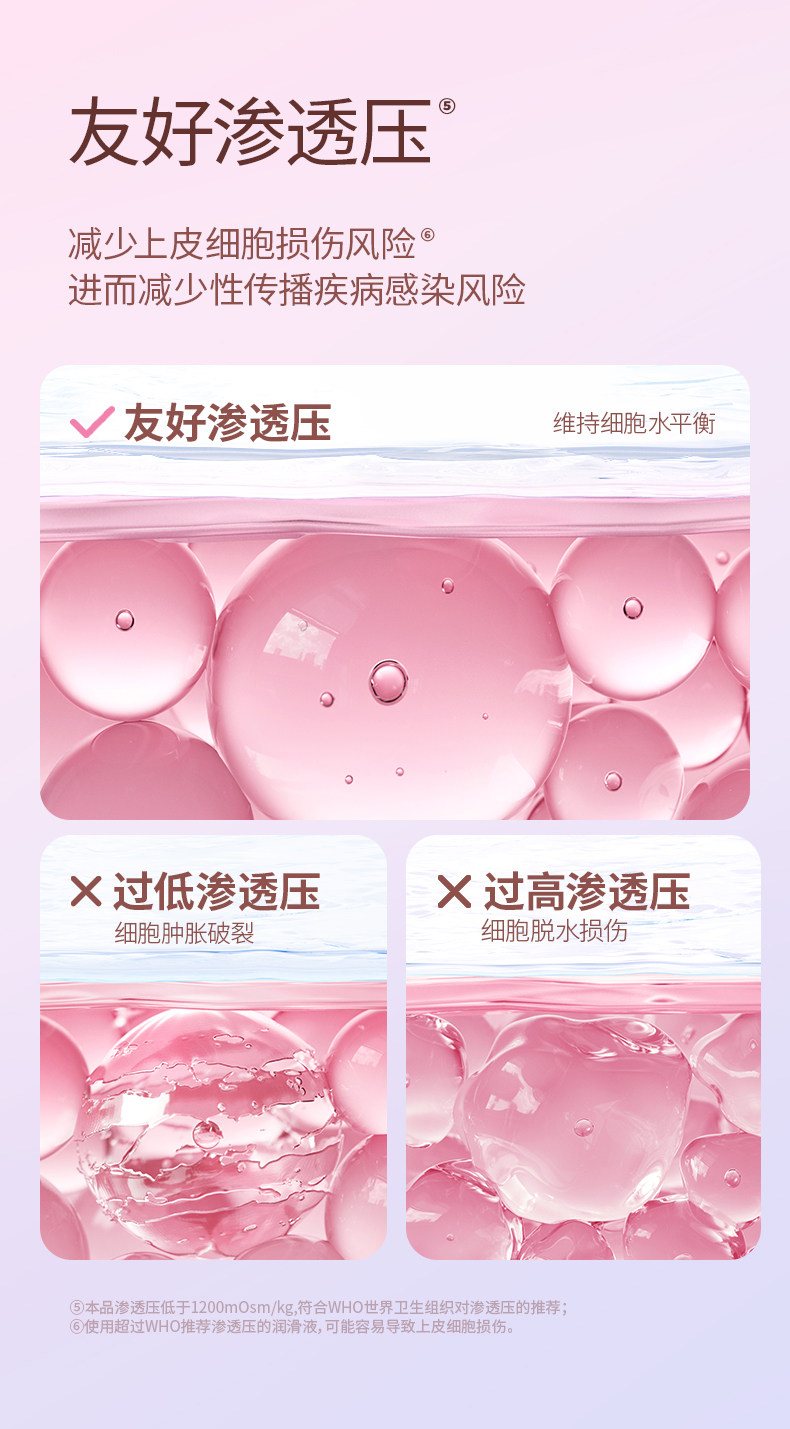Durex Lubricated Ultra-Thin Condoms with Hyaluronic Acid, 12-Pack — detail image 17