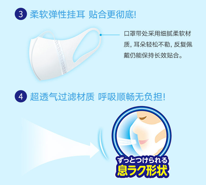 日本 UNICHARM 尤妮佳 超立体口罩儿童男童用5片婴儿透气男孩幼儿过滤  5pcs