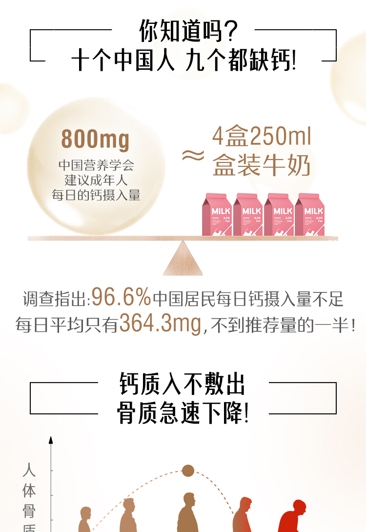 Swisse钙片维生素D150片