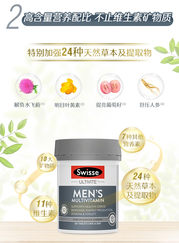 澳洲进口 Swisse 男士复合维生素片 120粒 减压提高抵抗力 图6