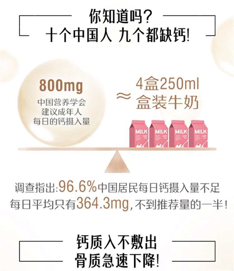 swisse 钙+VD 柠檬酸钙片 150粒/瓶 图3