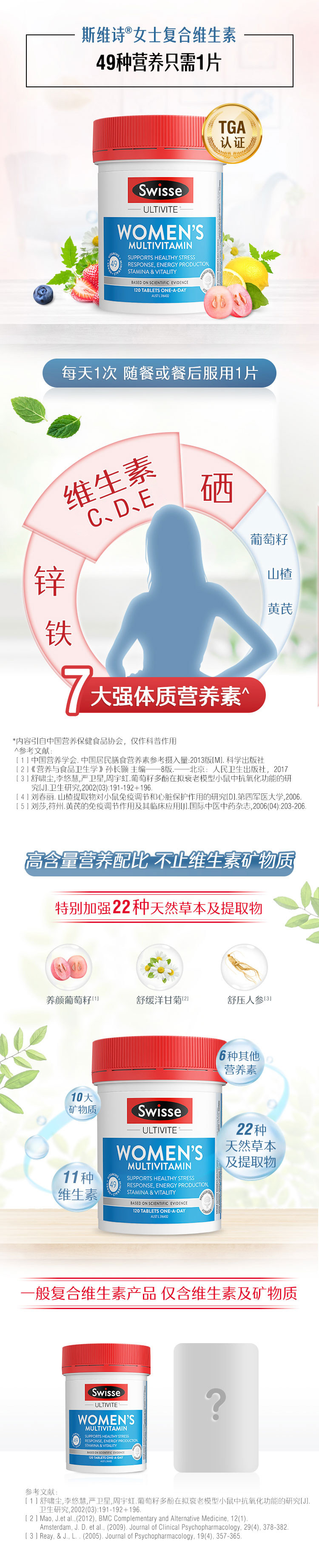 Swisse 斯维诗 女性复合维生素片 120片 双重优惠折后￥129包邮包税 返8元购物金 88VIP会员还可95折