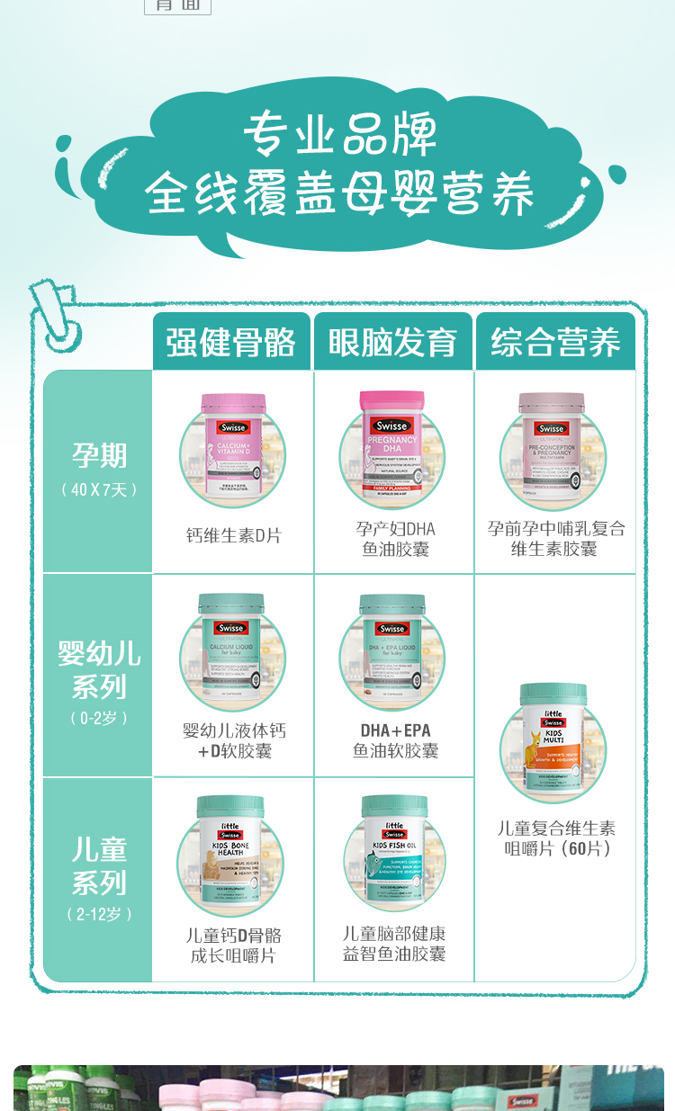 天猫国际 Swisse 儿童钙骨骼成长咀嚼片维D 50片 图12