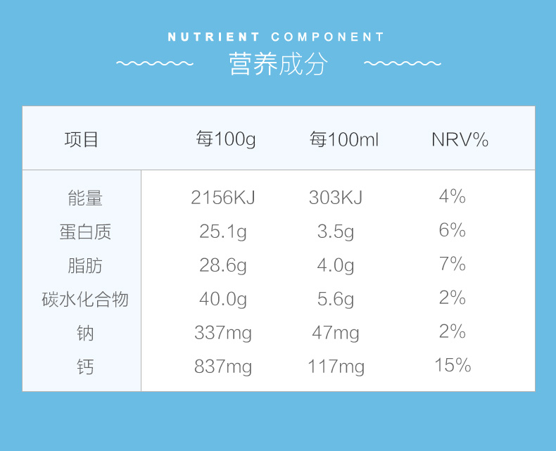 Devondale 德运 全脂/脱脂高钙成人奶粉 1kgx2袋 券后109元包邮 值值值-买手聚集的地方