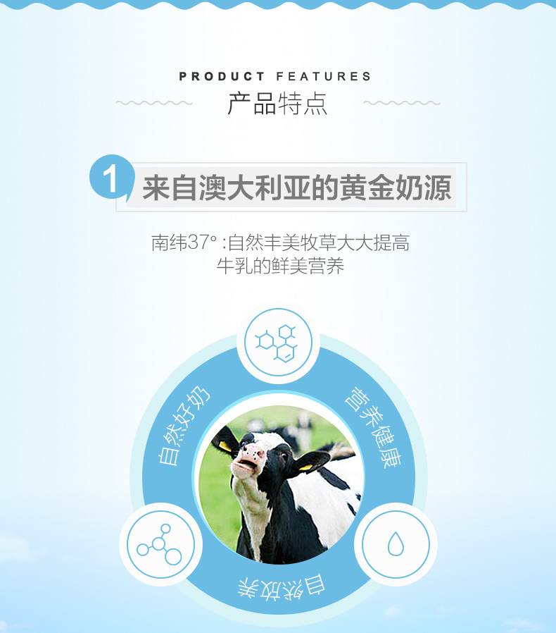 Devondale 德运 全脂/脱脂高钙成人奶粉 1kgx2袋 券后109元包邮 值值值-买手聚集的地方
