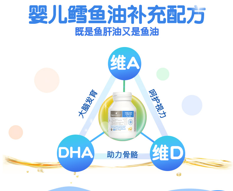 Bioisland儿童鱼肝油胶囊
