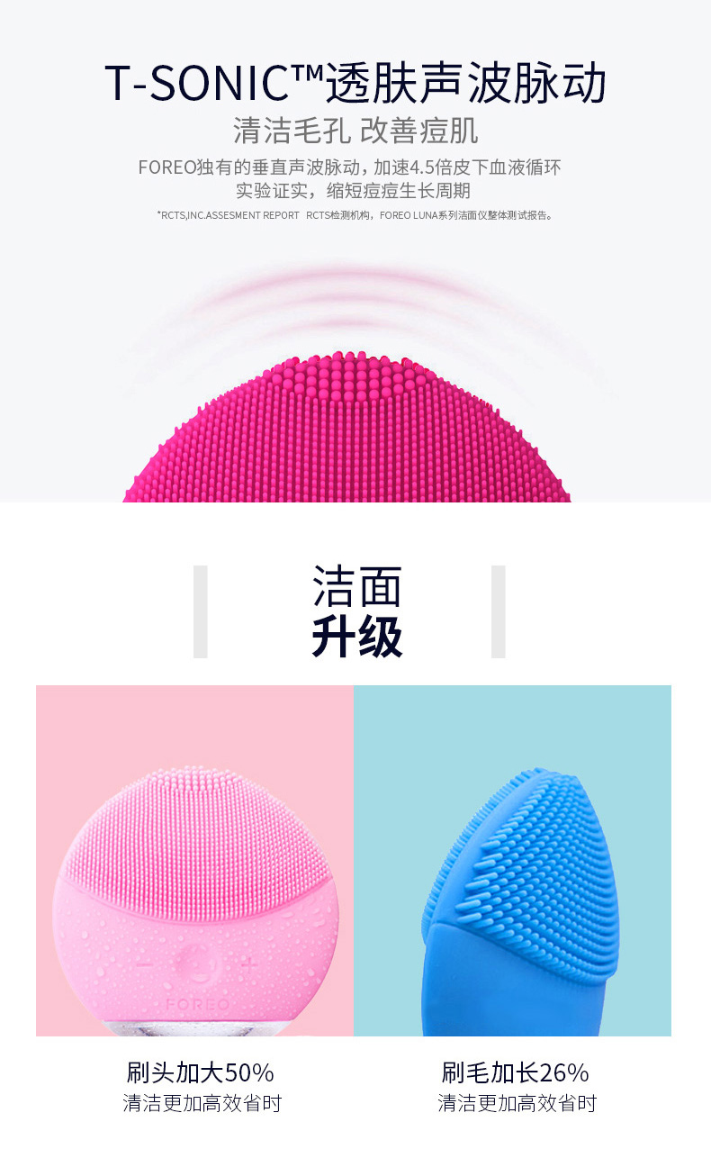斐珞尔 FOREO 露娜Luna mini 2 电动洁面仪 图5