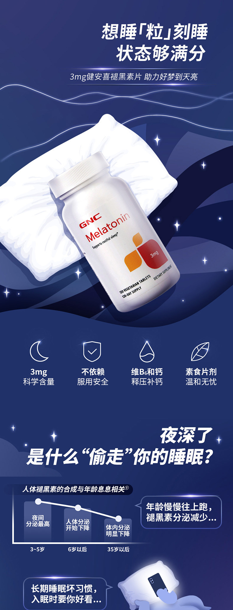 GNC 健安喜 褪黑素片 3mg*120粒 多重优惠折后￥34包邮包税