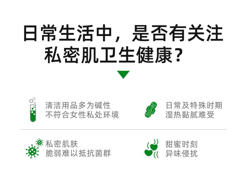 【中國直郵】婦炎潔 私人洗護液 私密護理洗漱沖洗抑菌外陰陰女清潔 380ml