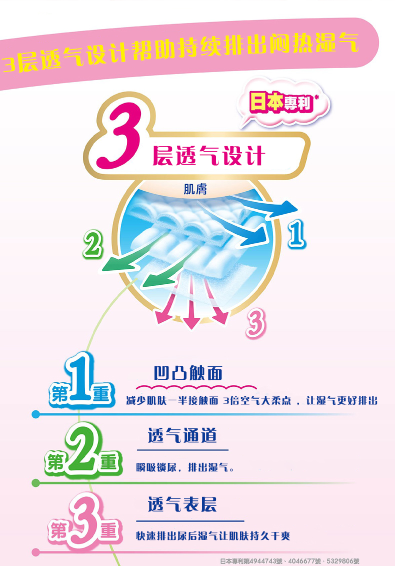花王 Merries 妙而舒 婴儿拉拉裤（XL50片）*3件 179.8元包邮（59.9元每件） 值值值-买手聚集的地方