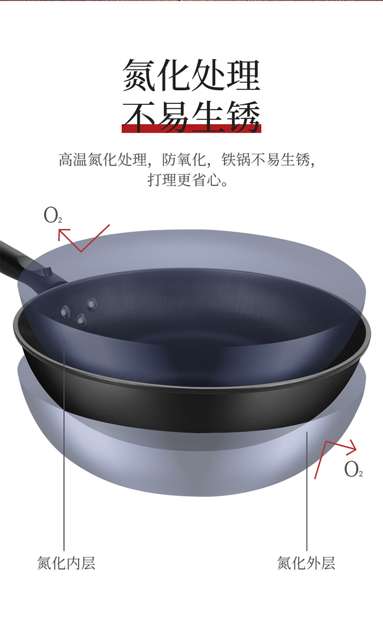 大 皇 Nồi chiên nồi sắt cổ điển Nồi nấu ăn gia đình Bếp gas không tráng cho trọng lượng nhẹ dao làm bếp