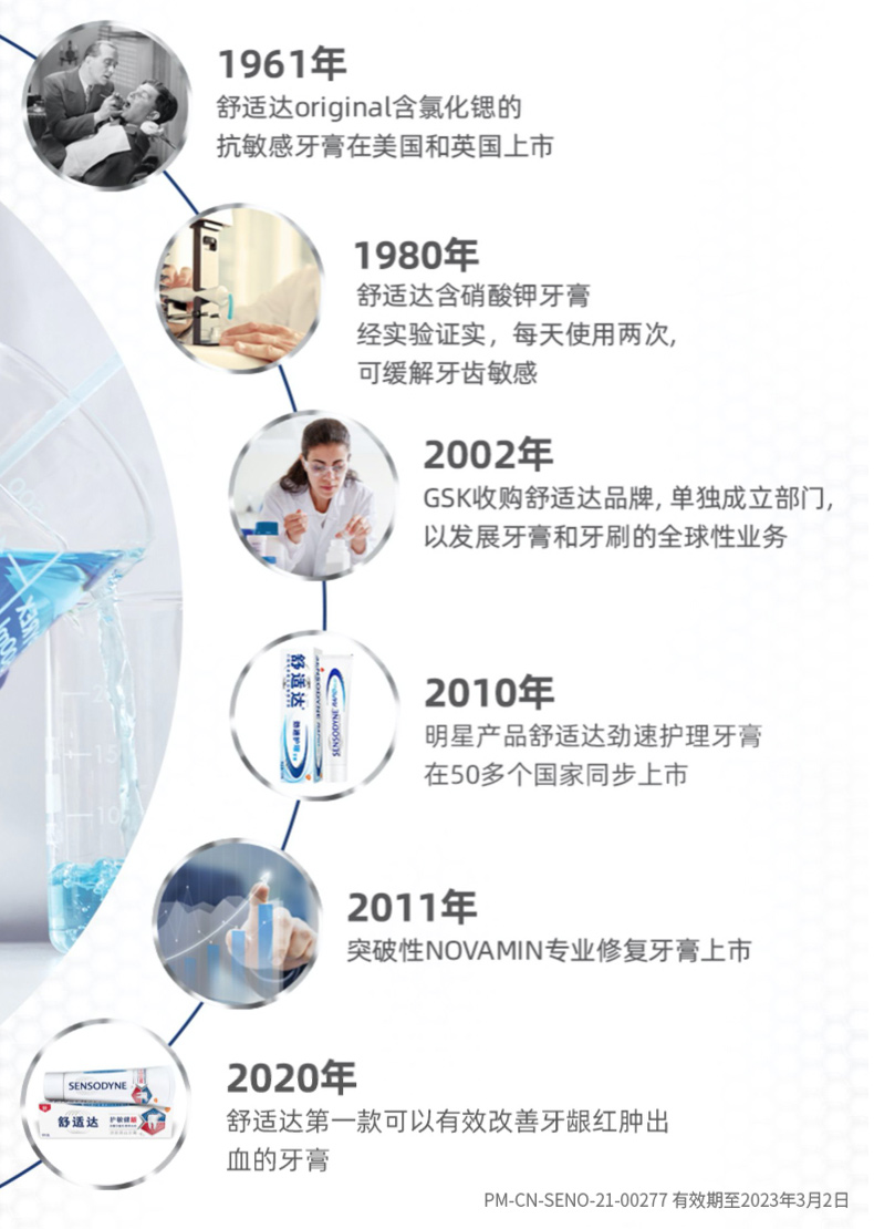 舒适达 薄荷沁爽 多效护理抗敏感牙膏套装 440g组合装 图13