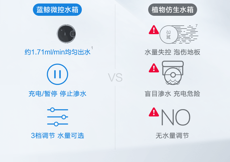 Cobos quét robot kho báu DN55 nhà thông minh siêu mỏng tự động chà máy quét - Robot hút bụi máy hút bụi camry