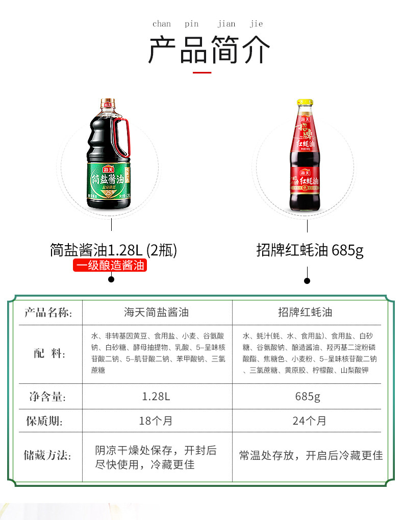 天猫超市 海天 简盐酱油1.28L*2瓶+招牌红蚝油 685g 减盐更健康 图2
