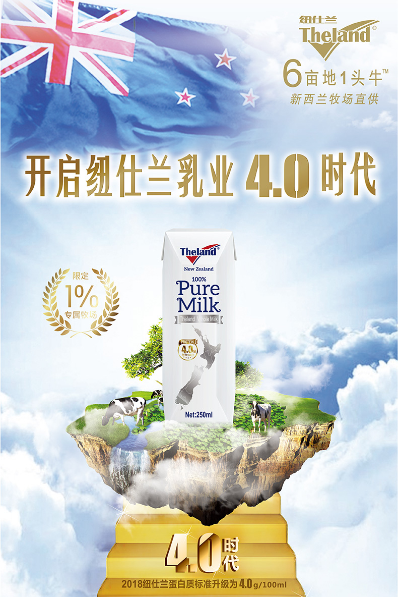 0点开始白菜 新西兰进口 Theland 纽仕兰牧场 4.0g乳蛋白 全脂纯牛奶 250ml*24盒*2件 多重优惠折后¥90包邮 88VIP会员还可95折 0点开始白菜 新西兰进口 Theland 纽仕兰牧场 4.0g乳蛋白 全脂纯牛奶 250ml*24盒*2件 多重优惠折后¥90包邮 88VIP会员还可95折