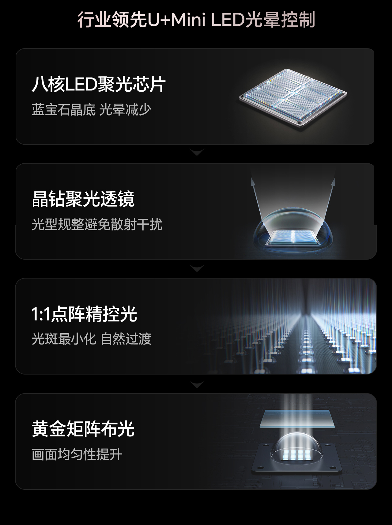 海信电视98寸 98D60QD