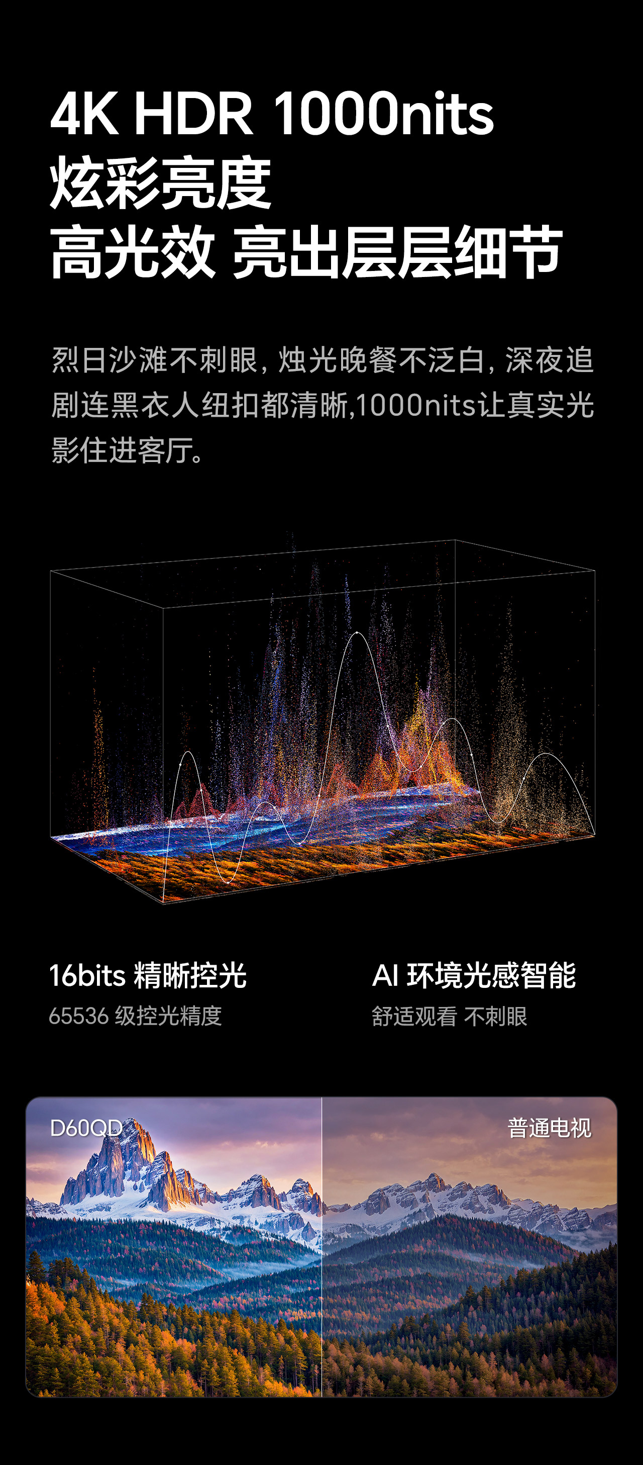 海信电视98寸 98D60QD