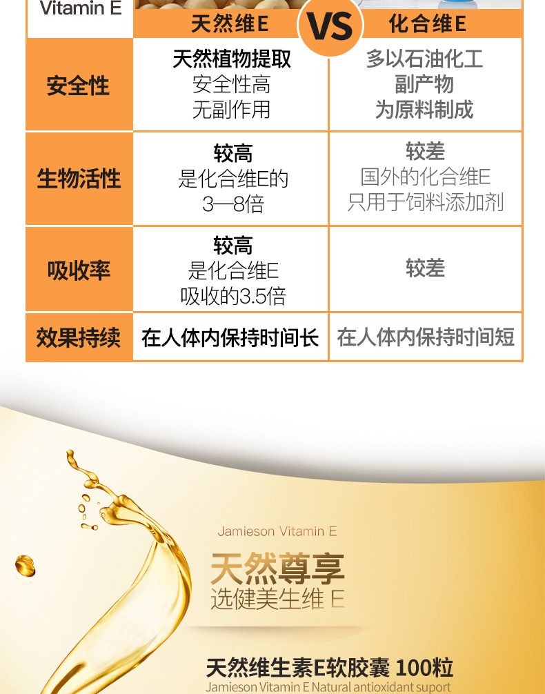 Jamieson 健美生维生素E胶囊 200IU