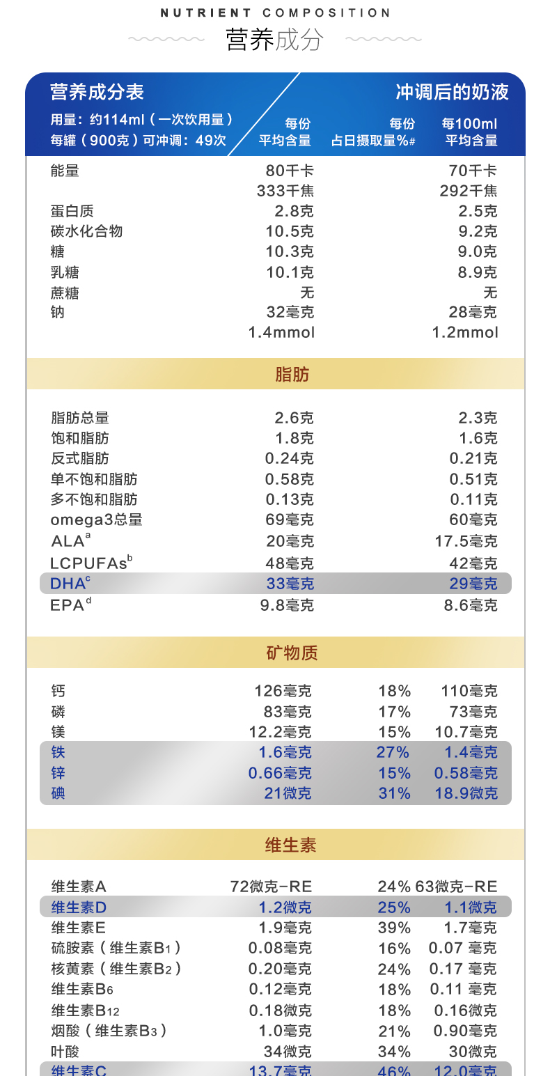 爱他美幼儿奶粉3段900g*3罐怎么样？不要单看众测表面？