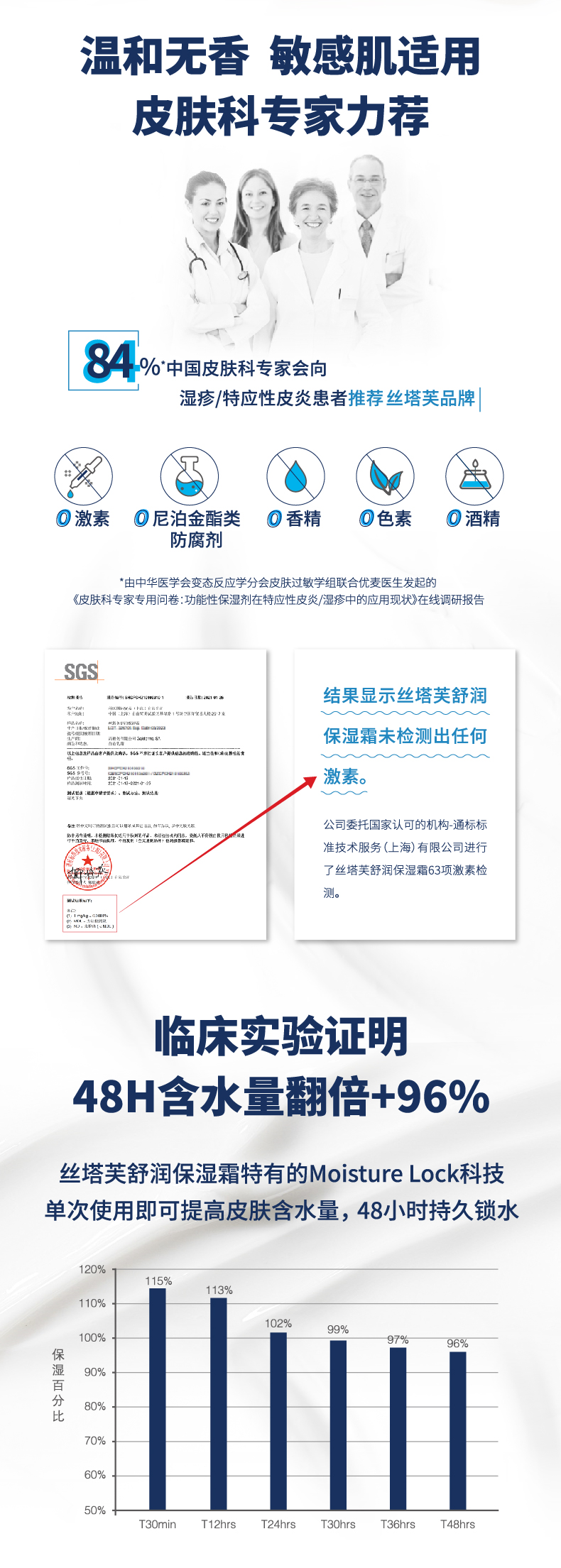 丝塔芙 甘油保湿润肤霜 453g大白罐 全身可用 图4