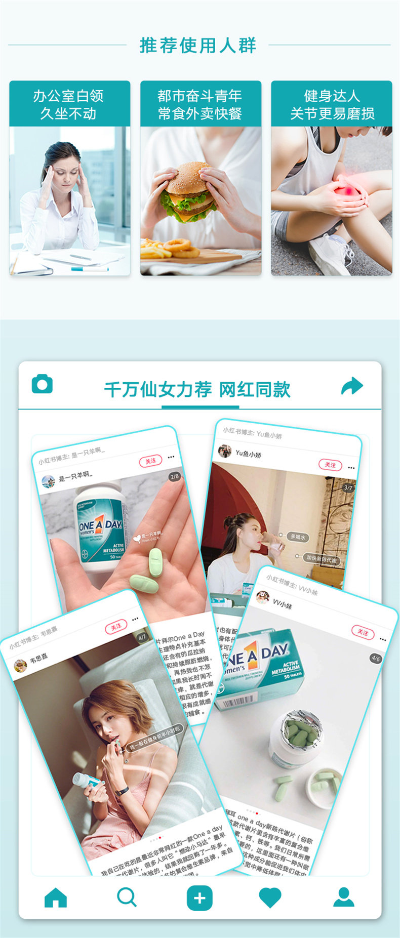 天猫国际 拜耳Oneaday 女性复合维生素 50粒/瓶 图6