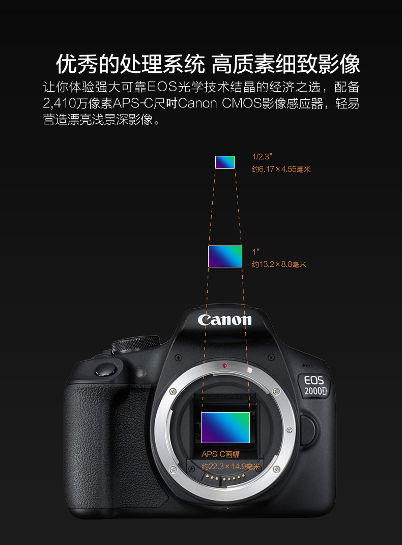 Самоупонененный Canon/ канон EOS 2000D 18-55mm начиная зеркальные камера заграница версия 