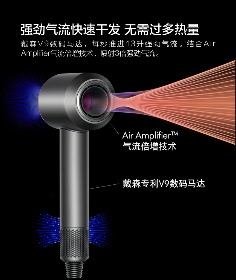 戴森 Dyson Supersonic HD03 旗舰级电吹风 图3