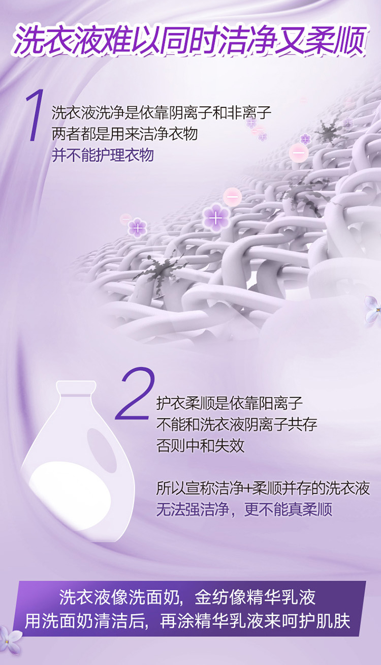 Đại lý chăm sóc quần áo dệt vàng Chất tẩy rửa đối tác chất lỏng chống tĩnh điện mê mẩn Hoa oải hương kết hợp 7L - Phụ kiện chăm sóc mắt bình xịt làm sạch nội thất ô tô