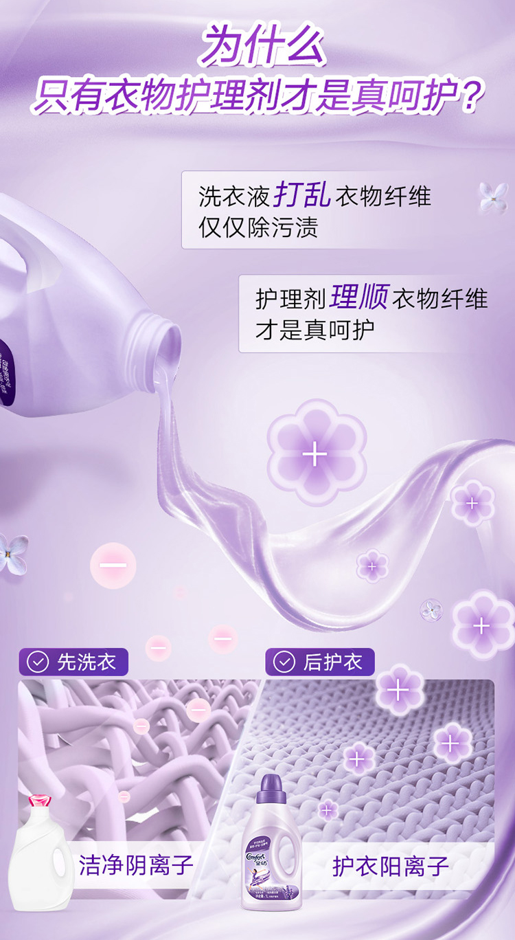 Đại lý chăm sóc quần áo dệt vàng Chất tẩy rửa đối tác chất lỏng chống tĩnh điện mê mẩn Hoa oải hương kết hợp 7L - Phụ kiện chăm sóc mắt bình xịt làm sạch nội thất ô tô