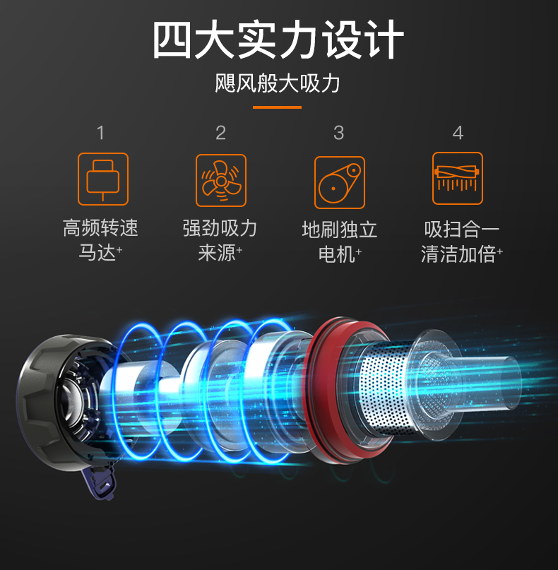 deerma cm1300 [Tự vận hành] Máy hút bụi không dây vỏ sàn Dibea hộ gia đình nhỏ cầm tay mạnh mẽ degazer D18 sạc độc lập - Máy hút bụi máy hút bụi panasonic