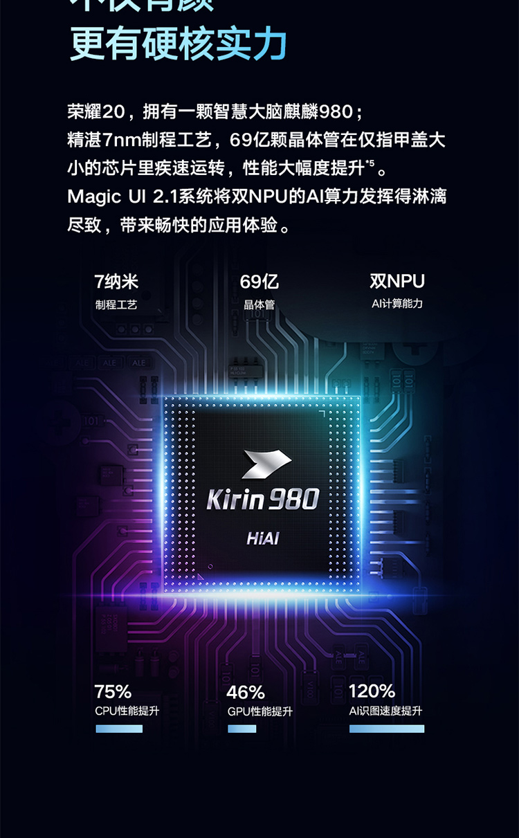 [Trực tiếp] vinh dự / vinh quang vinh quang 20 màn hình rộng toàn diện cho điện thoại thông minh chip bốn góc AI Kirin 980 - Điện thoại di động điện thoại samsung