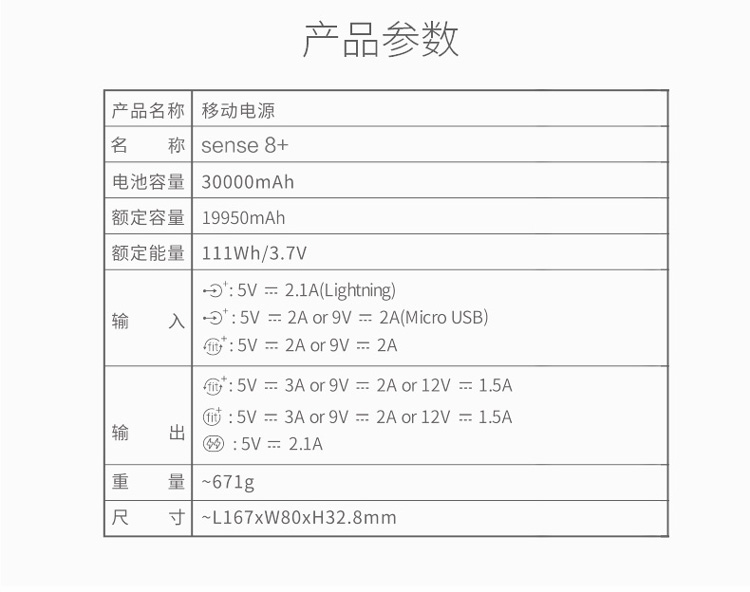 [Tự vận hành] ROMOSS / Roman Shi 30000 mAh dung lượng lớn sạc nhanh điện thoại di động cảm giác mạnh8 +